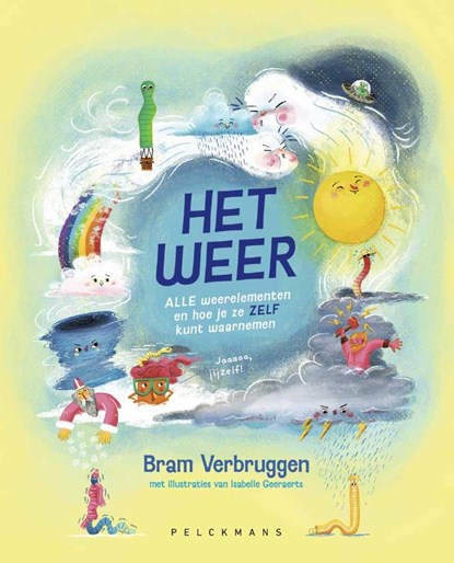 Het weer